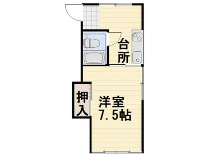 南ハイツ(1K/1階)の間取り写真