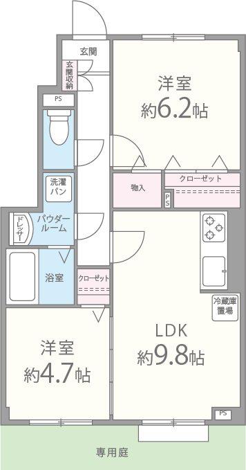 ミリオン志紀(2LDK/1階)の間取り写真