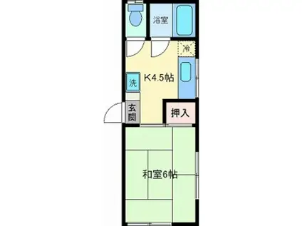 フラッツ南青山(1K/1階)の間取り写真