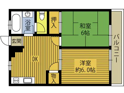 高瀬屋マンション(2DK/6階)の間取り写真