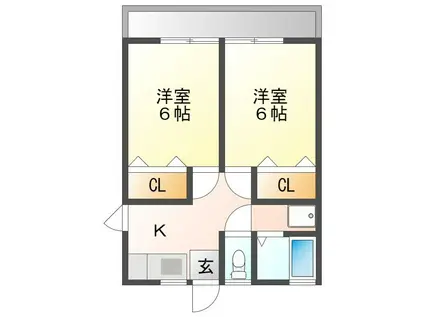 ユートピア21(2K/2階)の間取り写真