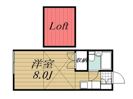ラインコーポ千原台(ワンルーム/1階)の間取り写真