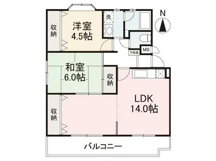 リッチアイランドII(2LDK/2階)の間取り写真