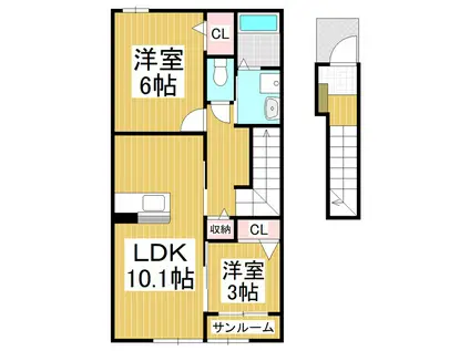 トリニティ・佐久平 I(2LDK/2階)の間取り写真