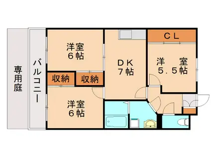 プレジデント白水I(3DK/1階)の間取り写真