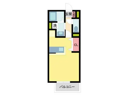 ミリカルブラII(1K/2階)の間取り写真