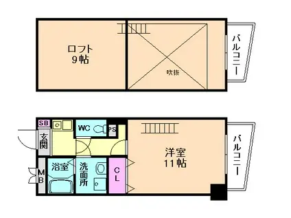 サンシャイン西梅田(2K/8階)の間取り写真