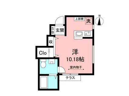 ウィステリア吉祥寺(ワンルーム/1階)の間取り写真