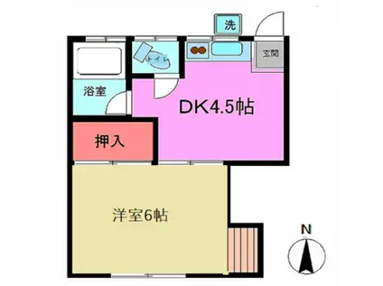 北方ハイツ(1DK/1階)の間取り写真