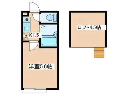 パークサイド鹿沼(1K/2階)の間取り写真