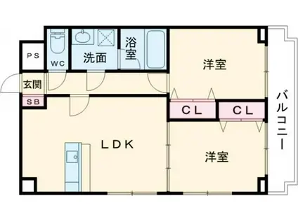JAM29(2LDK/2階)の間取り写真