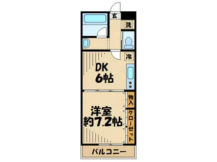 ダイホープレステージ新百合ヶ丘(1DK/3階)の間取り写真