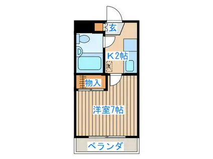 柴田ビル(1K/2階)の間取り写真