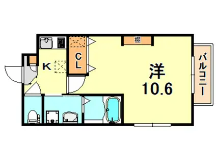 エヌエムサンカンテキャトフC棟(1K/1階)の間取り写真