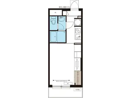 リブリ・川口芝(1K/3階)の間取り写真