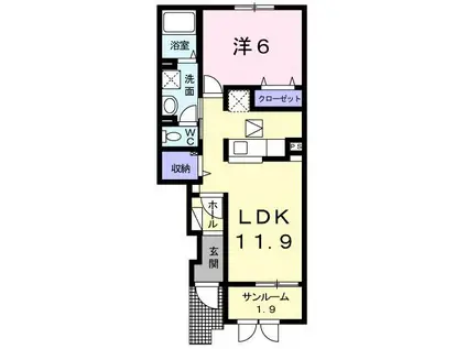 セルサス荒山B棟(1LDK/1階)の間取り写真