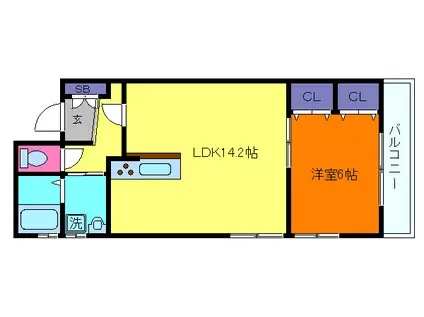 BALOH SHINOKITA(1LDK/2階)の間取り写真