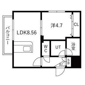VILLA MT 平岸(1LDK/2階)の間取り写真