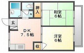 コーポニューライフ(2DK/2階)の間取り写真