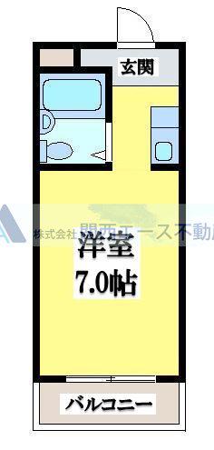 新深江CTサンコート(ワンルーム/3階)の間取り写真