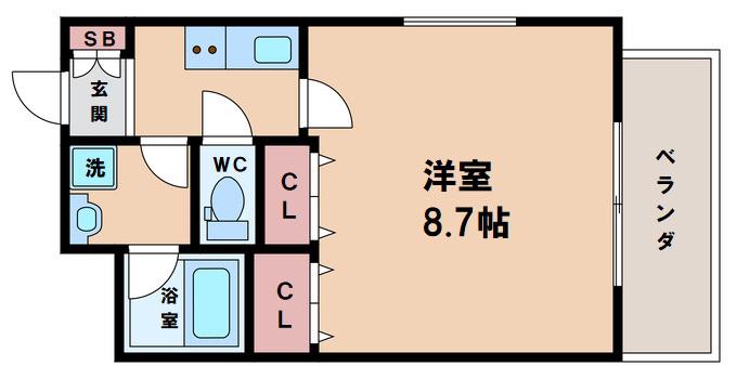 ウェルスクエア長居公園(1K/2階)の間取り写真