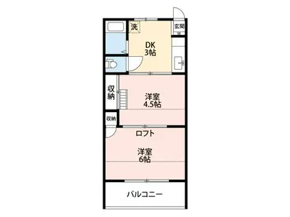 大吉アパートメント東松山(2K/2階)の間取り写真