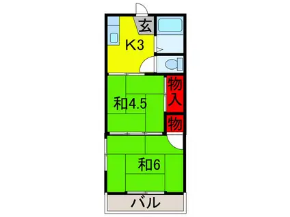 コーポCHIGUSA I(2K/1階)の間取り写真