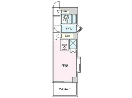 日動プラザ西横浜(ワンルーム/5階)の間取り写真