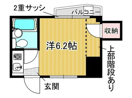 上村ビル(ワンルーム/3階)の間取り写真