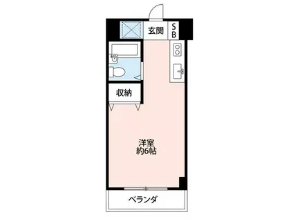 エステートロイヤル(ワンルーム/3階)の間取り写真