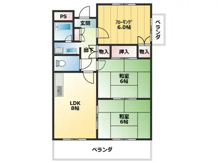 アドラブール古川橋(3LDK/2階)の間取り写真
