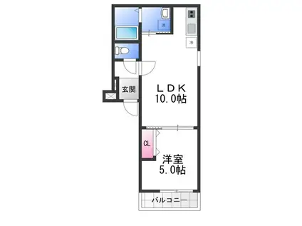 フジパレス春木駅北III番館(1LDK/1階)の間取り写真