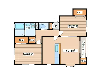 アステールB(2LDK/2階)の間取り写真