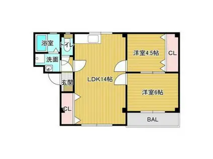 ビューハイツやまとI(1LDK/1階)の間取り写真