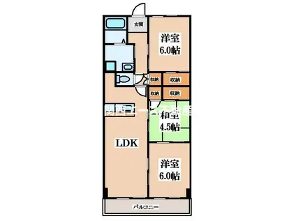 ナウボI(3LDK/1階)の間取り写真