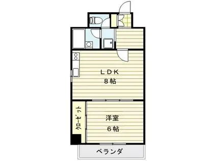 ジョイフル下根岸(1LDK/5階)の間取り写真