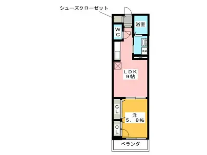 HOUSE NEW・MIYAKO(1LDK/1階)の間取り写真
