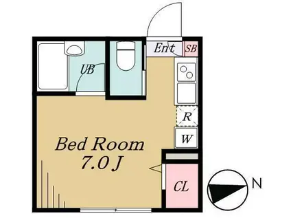 デュオメゾン戸越公園(ワンルーム/1階)の間取り写真