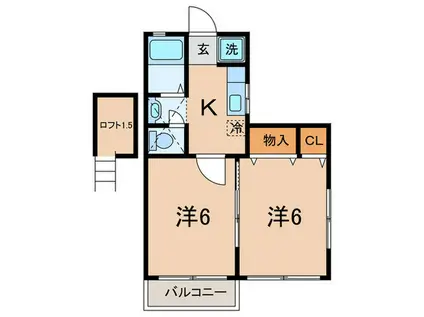 メゾンドロカイユ(2K/2階)の間取り写真