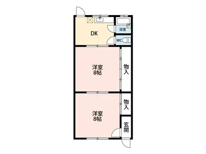 長坂アパート(2DK/1階)の間取り写真
