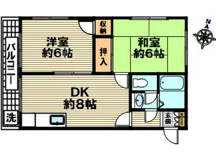 パールハイツ(2DK/2階)の間取り写真