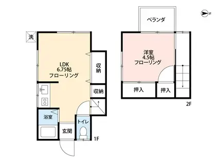 ハウス若林(1K/1階)の間取り写真