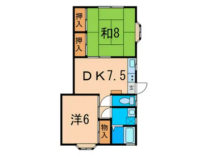 フォレストアーバン(2DK/1階)の間取り写真