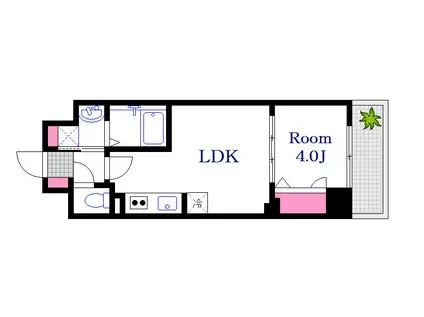 S-RESIDENCE鶴見町ALTANO(1LDK/2階)の間取り写真