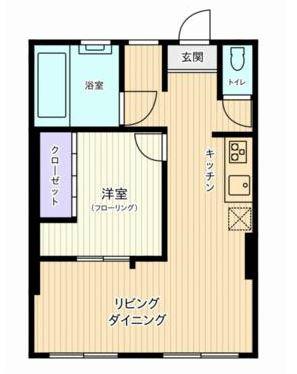 平塚紅谷座ビル(1LDK/6階)の間取り写真