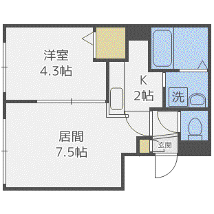 エル フトゥーロ(1LDK/3階)の間取り写真