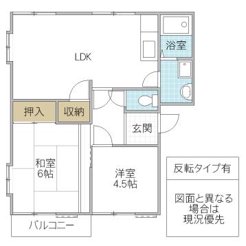 千波アークガーデン A1棟(2LDK/1階)の間取り写真