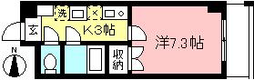 SHIRAITO MS‐1(1K/2階)の間取り写真