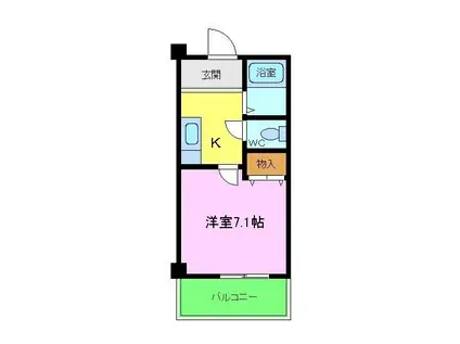中井マンション(1K/2階)の間取り写真