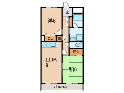 サムティ伊丹西台(2LDK/8階)の間取り写真